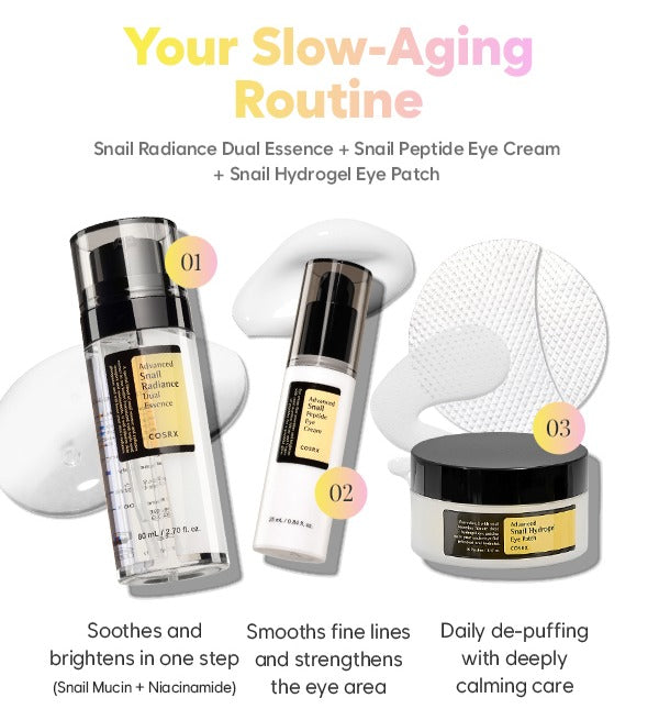 Slow-Aging Kit