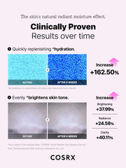The 6 Peptide Skin Booster Serum - 2 Pack